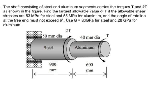 The Shaft Consisting Of Steel And Aluminum Segments Carries The Torques T And 2t As Shown In The Figure Find The Larges 1