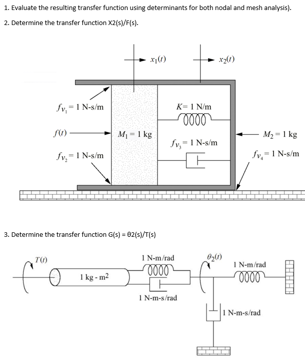 1 Evaluate The Resulting Transfer Function Using Determinants For Both Nodal And Mesh Analysis 2 Determine The Trans 1