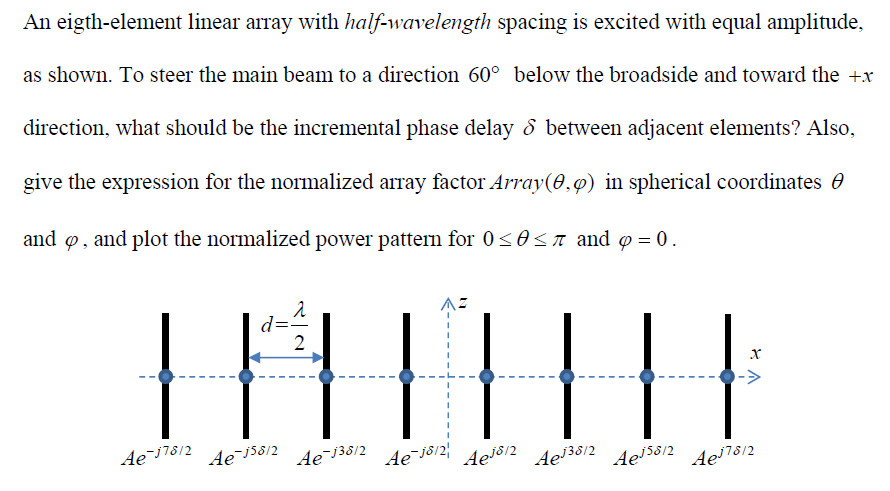 An Eigth Element Linear Array With Half Wavelength Spacing Is Excited With Equal Amplitude As Shown To Steer The Main 1