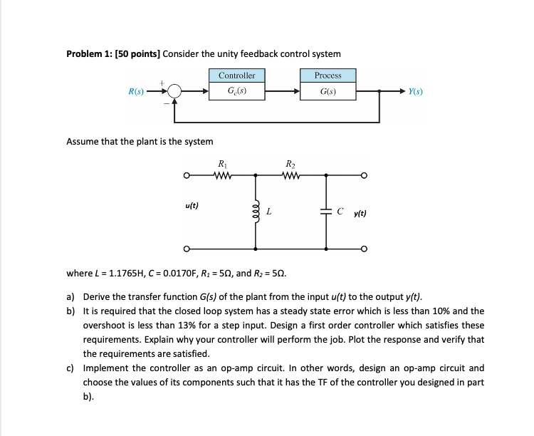 Problem 1 50 Points Consider The Unity Feedback Control System Controller Process R S G S G S Assume That The Pla 1