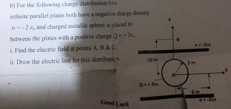 B For The Following Charge Distribution Two Infinite Parallel Plates Both Have A Negative Charge Density O 2 E And Ch 1