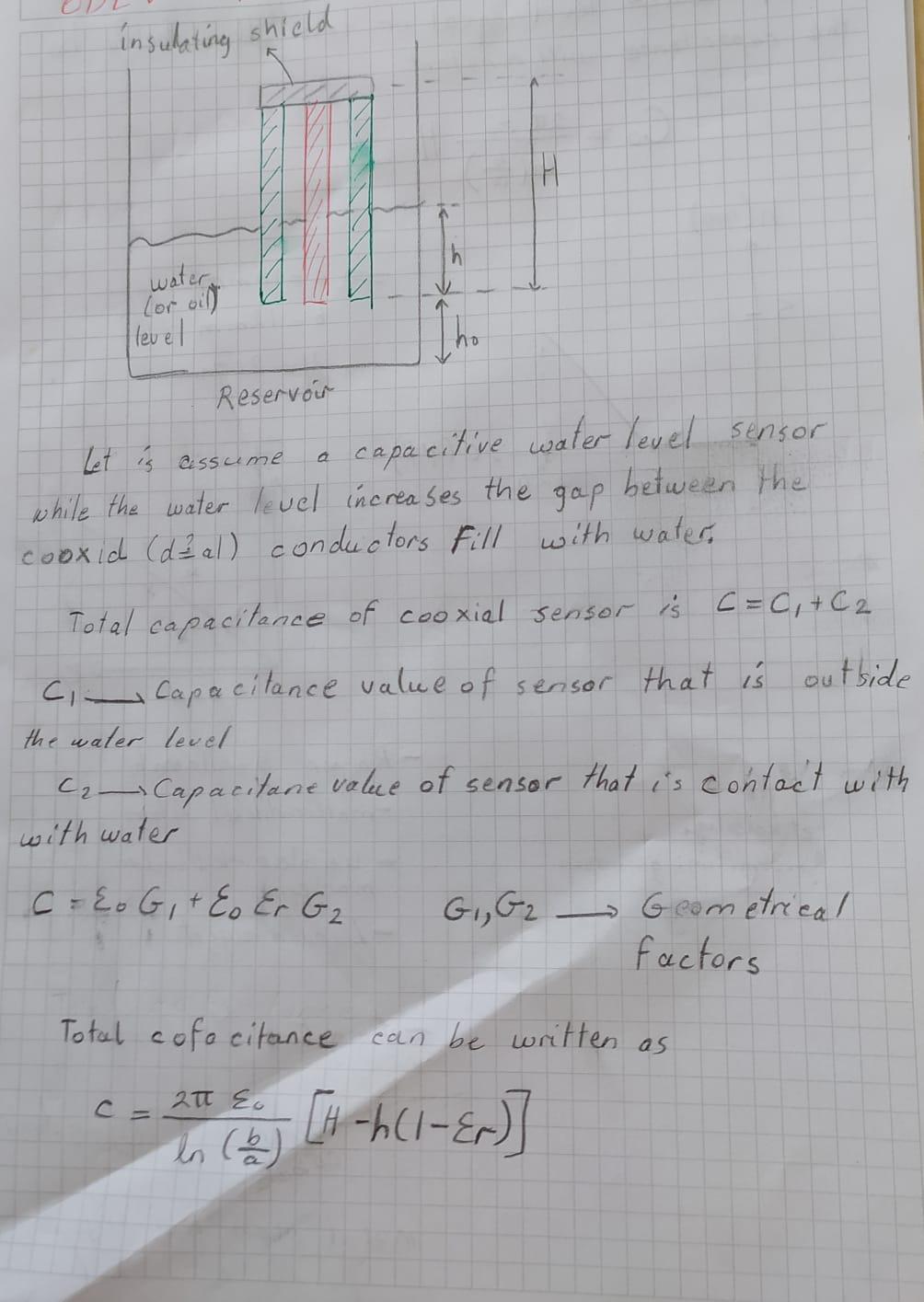 Insulating Shield Water Or Oil Level H Th 10 Reservoir Assume A Capacitive Water Level Sensor Between The While The W 1