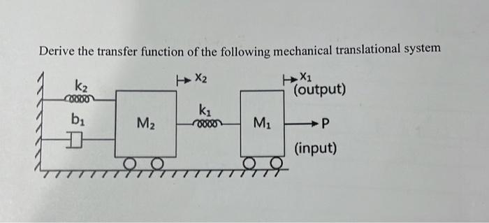Derive The Transfer Function Of The Following Mechanical Translational System X X1 K Output 8800 B M M P Input 1