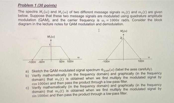 Problem 1 30 Points The Spectra M W And M W Of Two Different Message Signals M T And M T Are Given Below 1