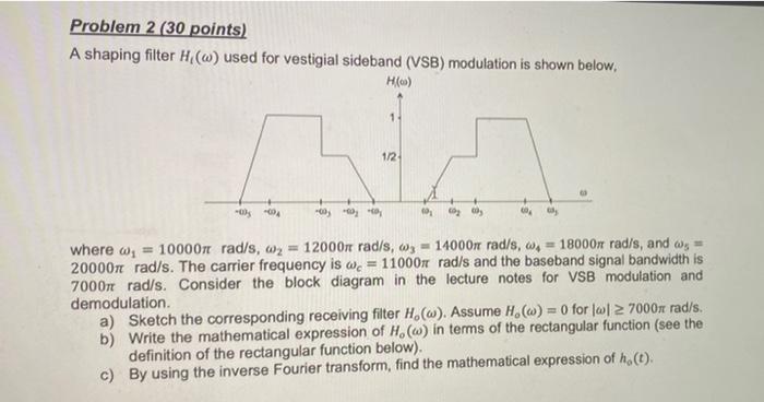 Problem 2 30 Points A Shaping Filter H W Used For Vestigial Sideband Vsb Modulation Is Shown Below H C 1 1 2 0 1