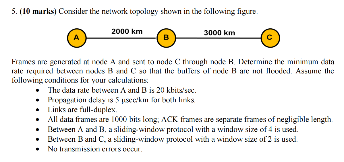 5 10 Marks Consider The Network Topology Shown In The Following Figure 2000 Km 3000 Km A B Frames Are Generated At N 1