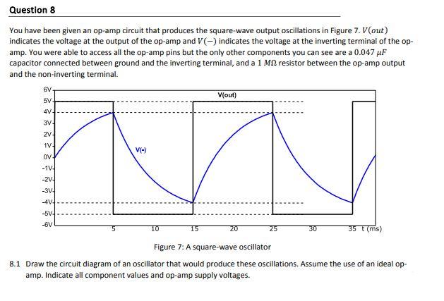 Question 8 You Have Been Given An Op Amp Circuit That Produces The Square Wave Output Oscillations In Figure 7 V Out I 1