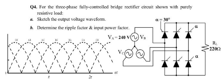 C B Q4 For The Three Phase Fully Controlled Bridge Rectifier Circuit Shown With Purely Resistive Load A Sketch The Ou 1