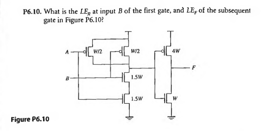 P6 10 What Is The Le At Input B Of The First Gate And Le Of The Subsequent Gate In Figure P6 10 A W 2 W 2 4w F St 1 1