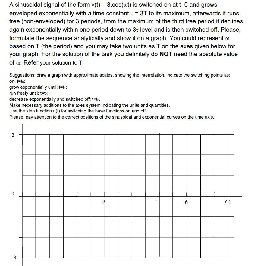 A Sinusoidal Signal Of The Form V T 3 Cos Ot Is Switched On At T 0 And Grows Enveloped Exponentially With A Time Con 1