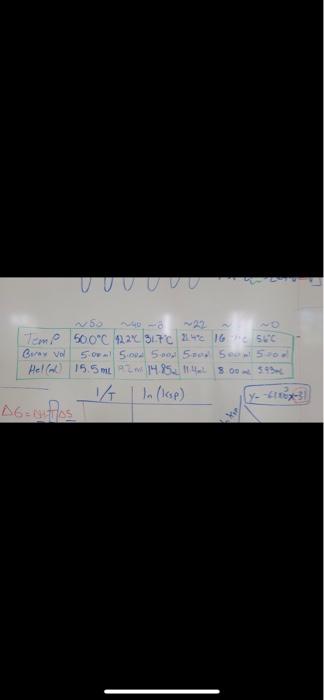 50 Jo Temp 50 0 C 12 2 31 7 C 240 16 Sec Berny Ve 5 0 5 0 5 0 50 50 Hella 15 5me A2m 14 85 114 800 5930 V In Lesp Y 1