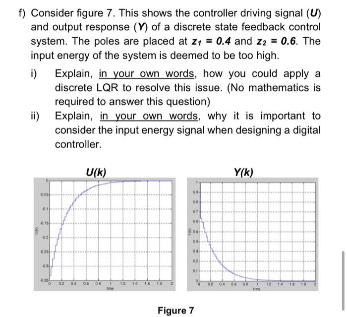 F Consider Figure 7 This Shows The Controller Driving Signal U And Output Response Y Of A Discrete State Feedback 1