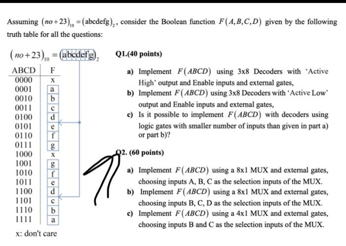 Assuming No 23 Abcdefg Consider The Boolean Function F A B C D Given By The Following Truth Table For All The Qu 1
