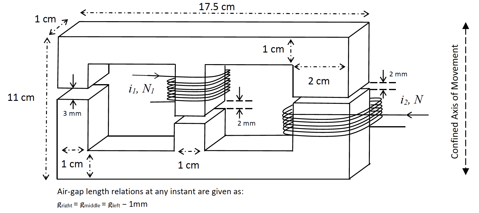 A Magnetic Circuit With Two Coils And A Given Axis Of Movement Is Represented Below The Cross Section Is Uniform End Eq 1