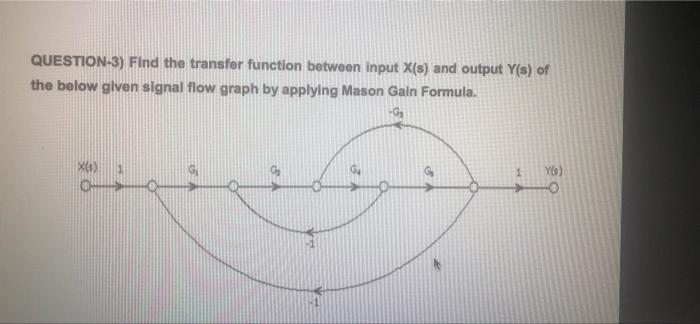 Linear Comtrol System 1