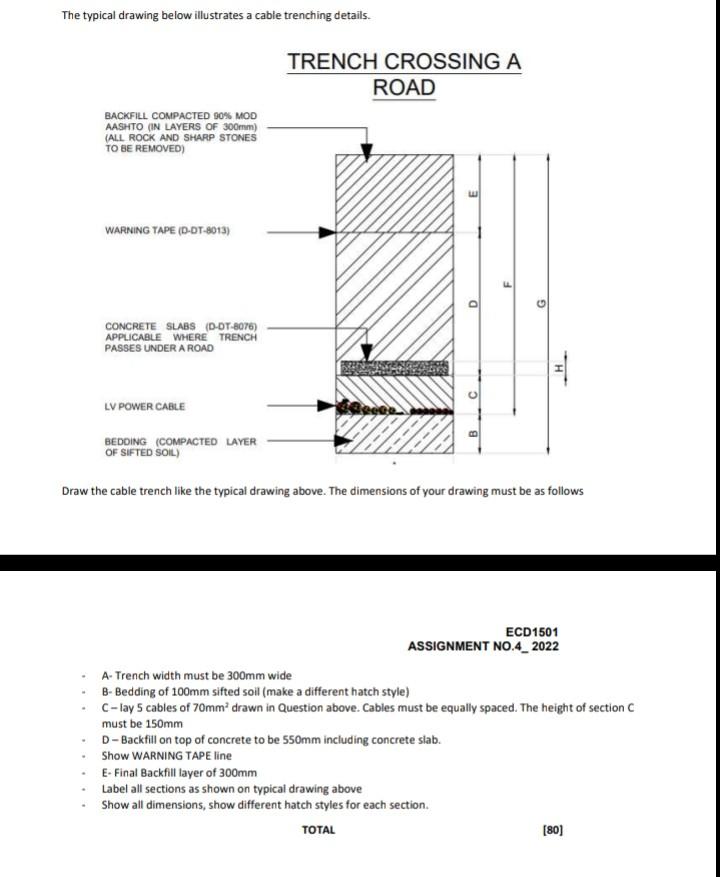 The Typical Drawing Below Illustrates A Cable Trenching Details Trench Crossing A Road Backfill Compacted 90 Mod Aasht 1
