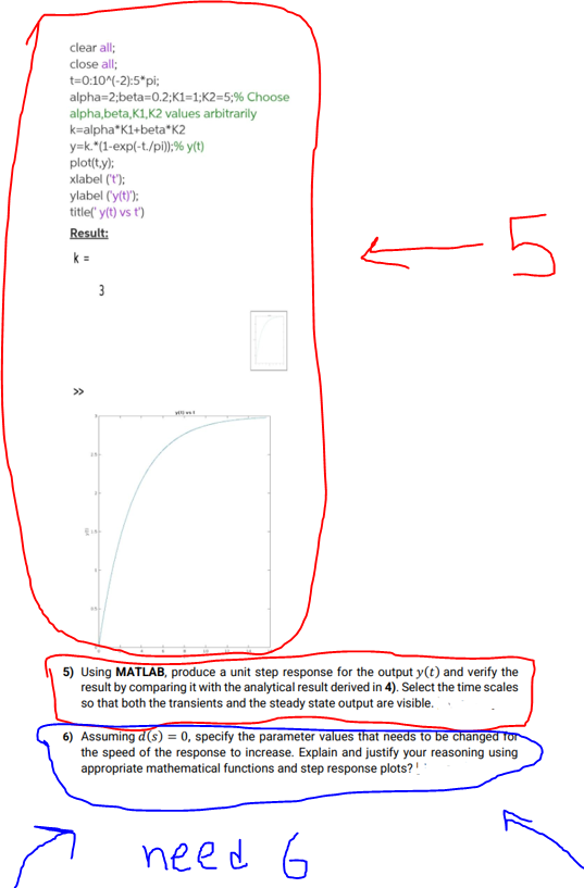 Clear All Close All T 0 10 2 5 Pi Alpha 2 Beta 0 2 K1 1 K2 5 Choose Alpha Beta K1 K2 Values Arbitrarily K Alp 1
