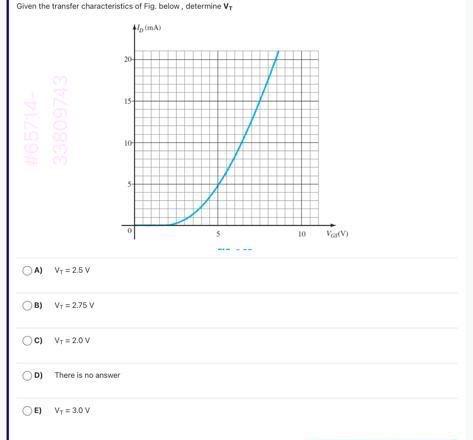 Given The Transfer Characteristics Of Fig Below Determine V 20 15 10 A V 2 5 V B V 2 75 V C Vt 2 0v D There Is N 1