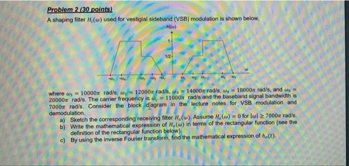 Problem 2 30 Points A Shaping Filter H W Used For Vestigial Sideband Vsb Modulation Is Shown Below H W 0 0 10 1