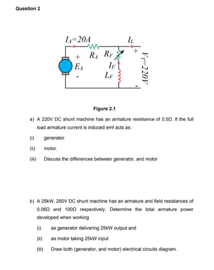 Question 2 Ia 20a Ea Lf Figure 2 1 A A 220v Dc Shunt Machine Has An Armature Resistance Of 0 50 If The Full Load Arm 1