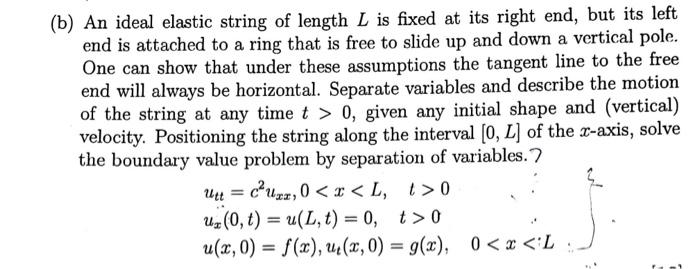 B An Ideal Elastic String Of Length L Is Fixed At Its Right End But Its Left End Is Attached To A Ring That Is Free T 1