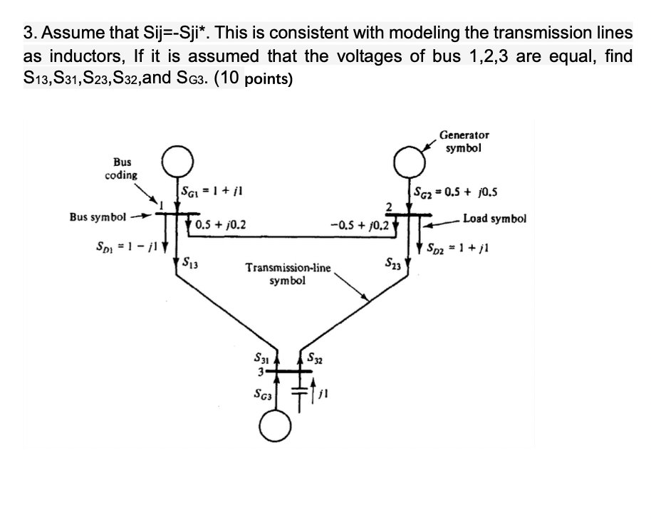 3 Assume That Sij Sji This Is Consistent With Modeling The Transmission Lines As Inductors If It Is Assumed That Th 1
