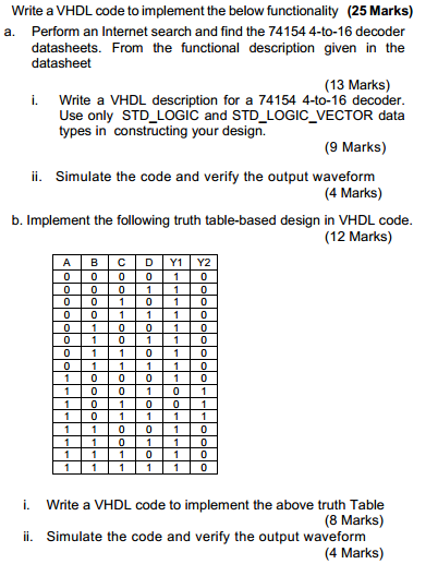 Write A Vhdl Code To Implement The Below Functionality 25 Marks A Perform An Internet Search And Find The 74154 4 To 1