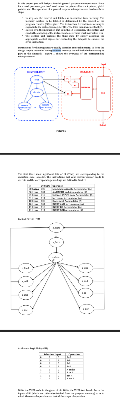 In This Project You Will Design A Four Bit General Purpose Microprocessor Since It S A Small Processor You Don T Need 1