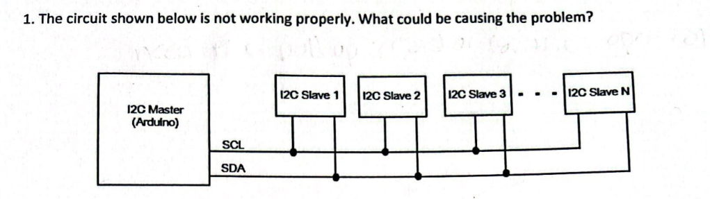 Please Show All Work Explain Clearly Write Legibly 1
