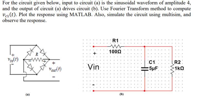 For The Circuit Given Below Input To Circuit A Is The Sinusoidal Waveform Of Amplitude 4 And The Output Of Circuit 1