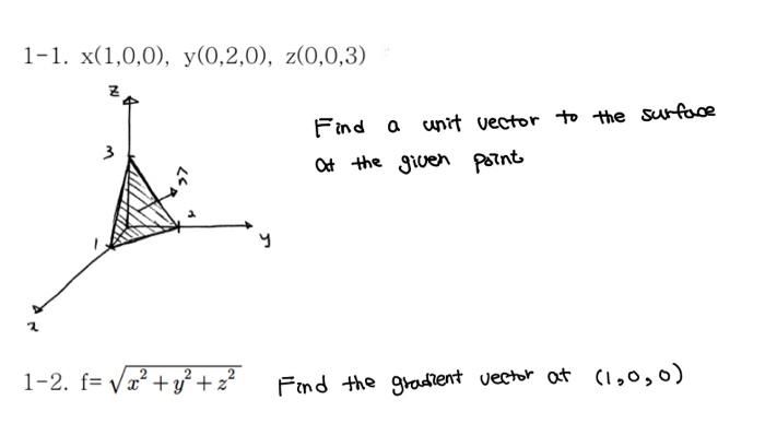 1 1 X 1 0 0 Y 0 2 0 Z 0 0 3 3 Find A Unit Vector To The Surface At The Given Point 1 2 F X Y 2 Find The 1