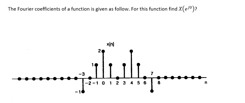 Please Write The Topic The Question Belongs To And Show It Step By Step 1