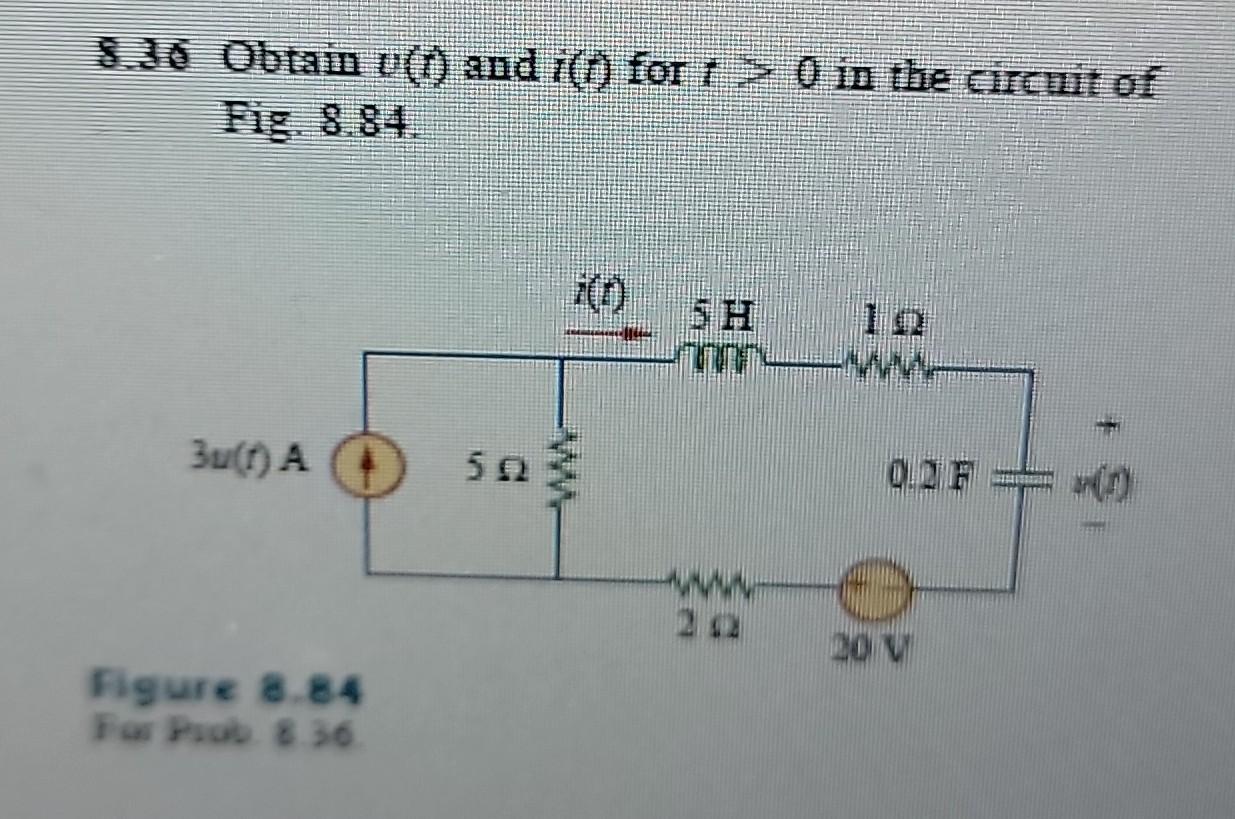 8 36 Obtain U T And 1 For 1 0 In The Circuit Of Fig 8 84 10 3u F A Figure 8 84 For Prob 8 36 542 Www Oof 2 1