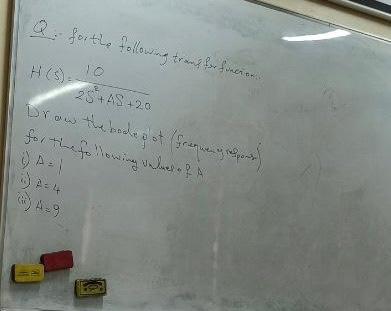 Q For The Following Trand For Functions H S 25 As 20 Draw The Hodep Of Frequeing Response For The Following Unrhet 1