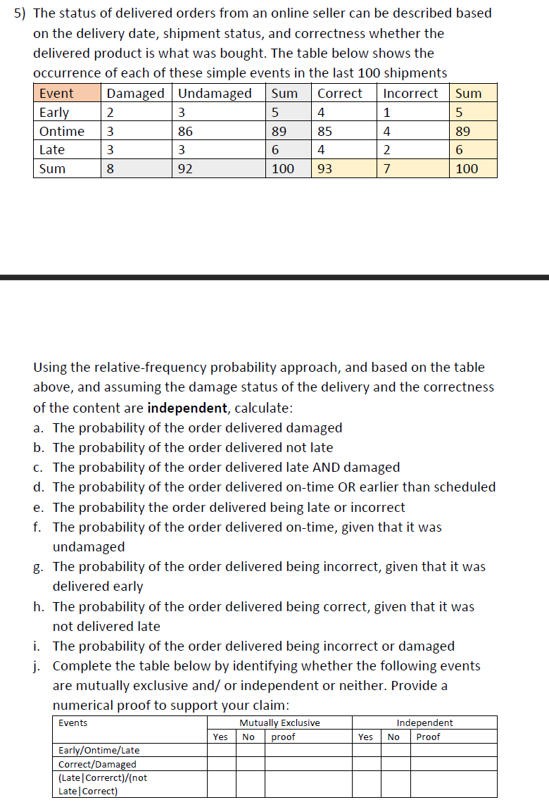 5 The Status Of Delivered Orders From An Online Seller Can Be Described Based On The Delivery Date Shipment Status An 1