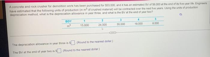 A Concrete And Rock Crusher For Demolition Work Has Been Purchased For 53 000 And It Has An Estimated Sv Of 8 000 At 1