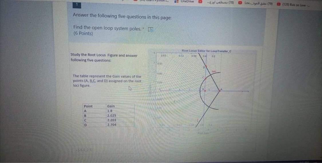 Answer The Following Five Questions In This Page Find The Open Loop System Poles D 6 Points Pes Study The Root Locus 1