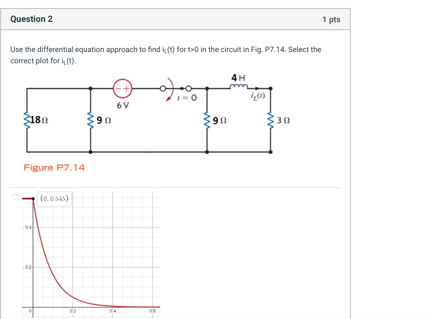 Question 2 1 Pts Use The Differential Equation Approach To Find I T For T 0 In The Circuit In Fig P7 14 Select The C 1