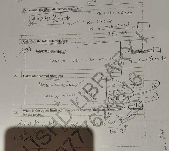 The Influence Of Attenuation On System Performance Is Illustrated By The Figure Below Solve Problems 25 28 Time 3 7 2