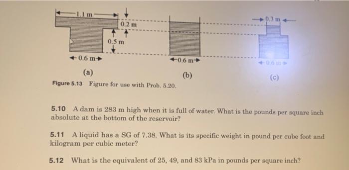 0 2 M 0 3 M 0 5 M 0 6 M 0 6 M A B C Figure 5 13 Figure For Use With Prob 5 20 5 10 A Dam Is 283 M High When It 1