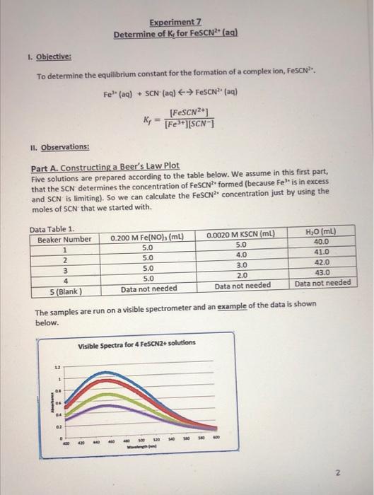 Experiment 7 Determine Of K For Fescn Aq 1 Objective To Determine The Equilibrium Constant For The Formation Of A Com 1