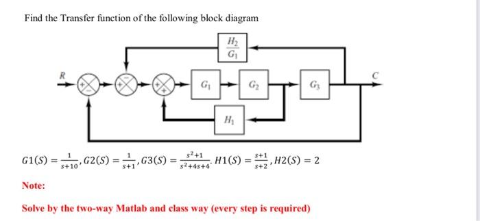 Find The Transfer Function Of The Following Block Diagram G H S 1 G1 S G2 S G3 S H1 S 2 H2 S 2 Note S 1