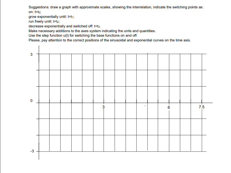 Suggestions Draw A Graph With Approximate Scales Showing The Interrelation Indicate The Switching Points As On T To 1