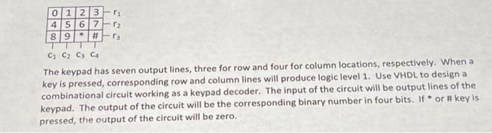 0 1 2 3 R 4 5 6 7 52 89 T3 C C C3 C4 The Keypad Has Seven Output Lines Three For Row And Four For Column Locatio 1