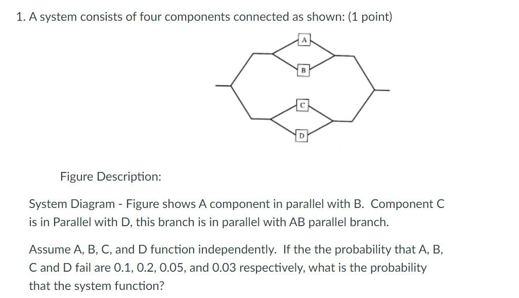 1 A System Consists Of Four Components Connected As Shown 1 Point Figure Description System Diagram Figure Shows 1
