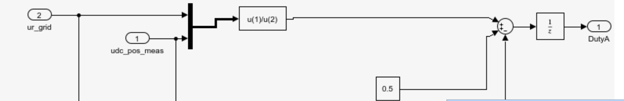 2 Ur Grid 1 Udc Pos Meas U 1 U 2 0 5 Dutya 1