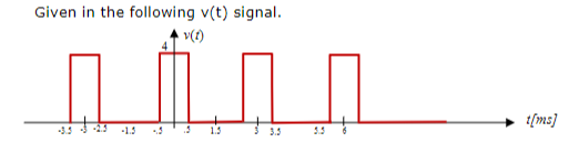 Given In The Following V T Signal V 1 3 5 2 5 1 5 15 1 5 3 5 6 T Ms 1