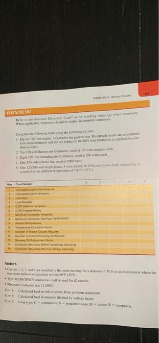 2 Chapter B Review Refer To The National Electrical Code Or The Working Drawings When Necessary Where Applicable Respo 1