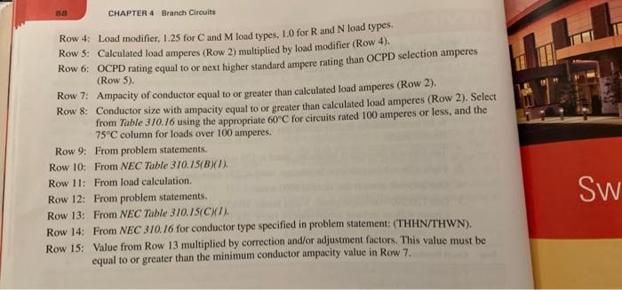 2 Chapter B Review Refer To The National Electrical Code Or The Working Drawings When Necessary Where Applicable Respo 2