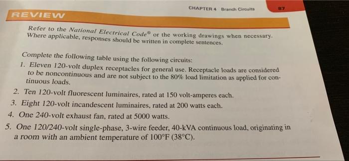 87 Chapter 4 Branch Circuits Review Refer To The National Electrical Code Or The Working Drawings When Necessary Where 1